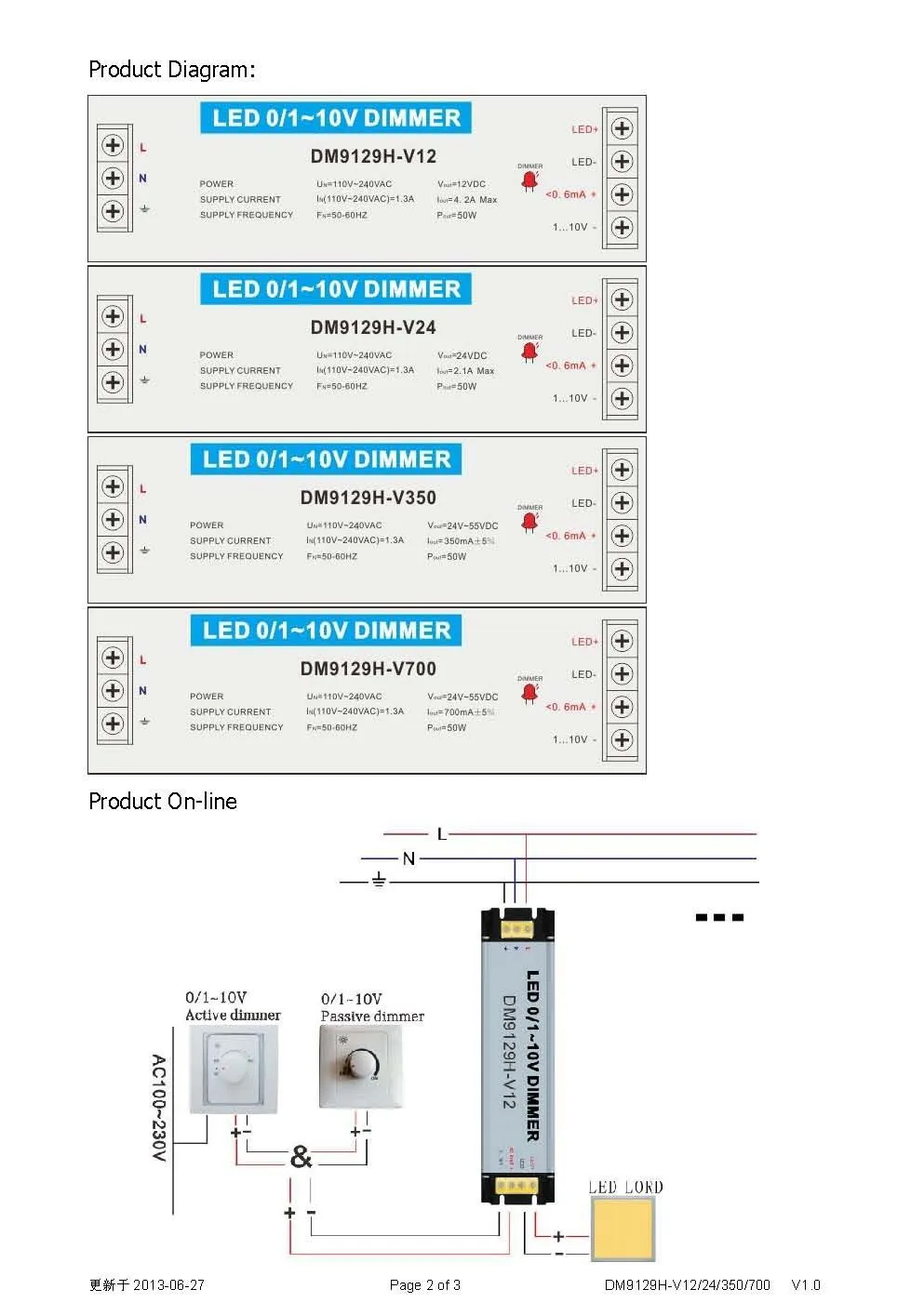 DM9129H-V EN_Page_2