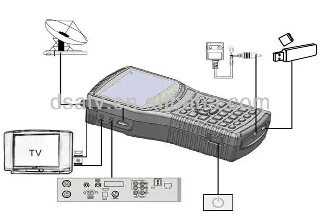 WS-69602