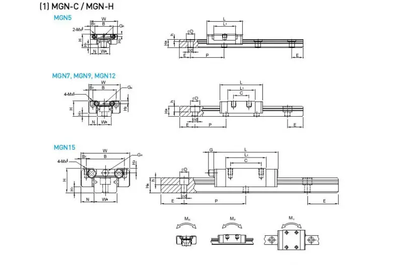 MGN7-004