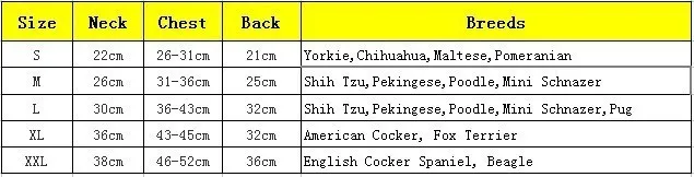 Pomeranian Clothes Size Chart