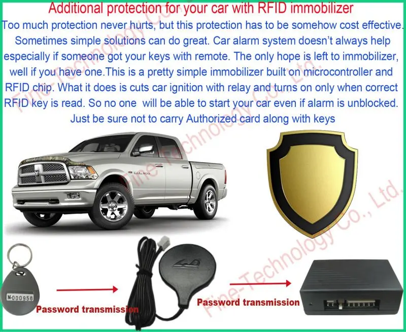 additional protect_11