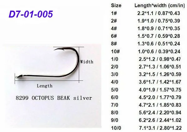 Fishing Hook Chart Actual Size