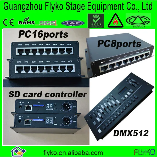 Controller