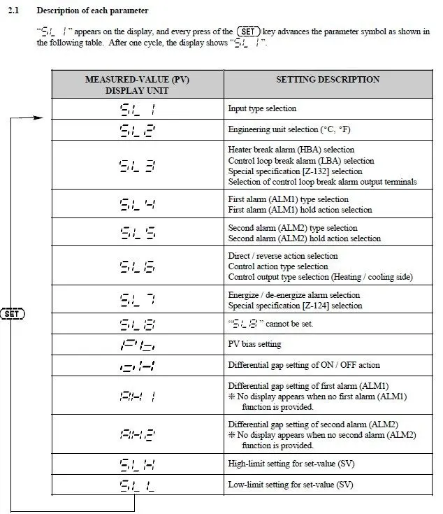 temperature control-7.jpg