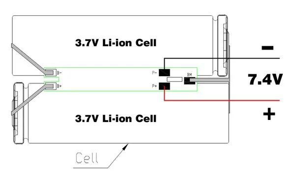 2S 2A PCM 07