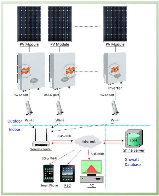 monitoring system4.jpg