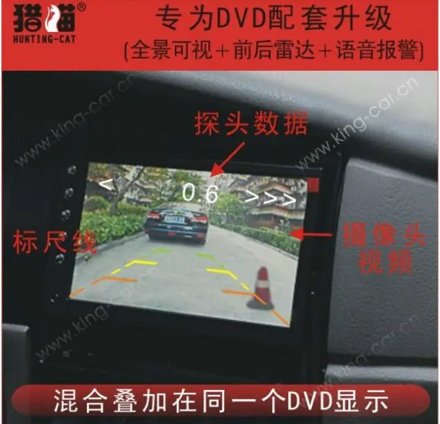 all angle full coverage front view&side view&rear view camera parking sensor system