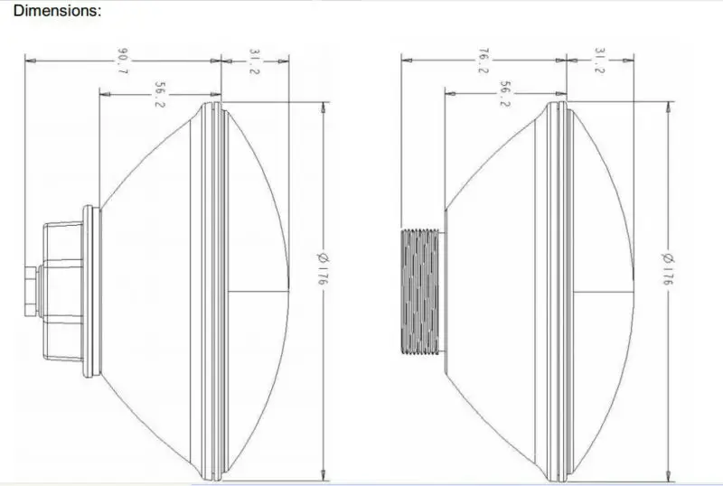 dimensions