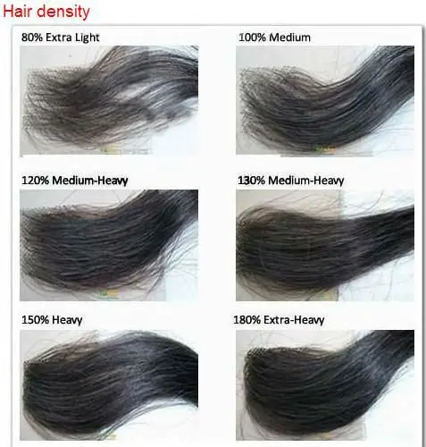 Hair Density-2