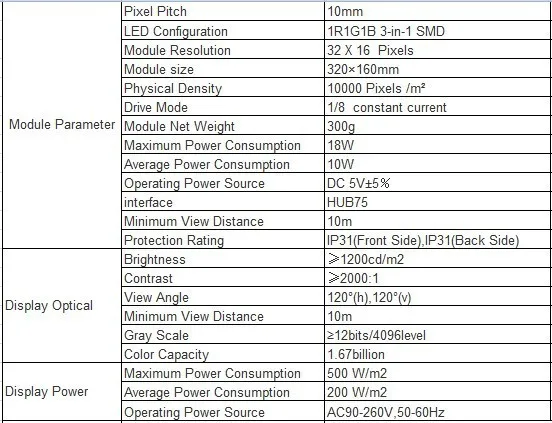 P10 indoor 8scan
