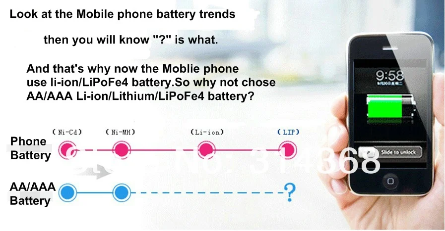 trending of battery-1.jpg
