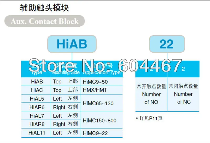 HiAB