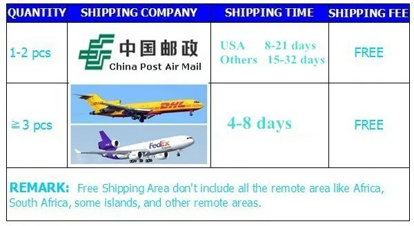 freeshipping