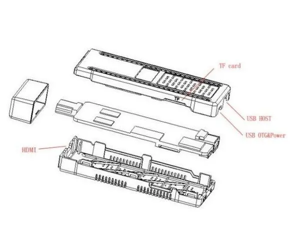 UG802 Strture.jpg