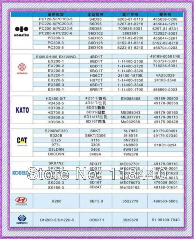 construction machinery