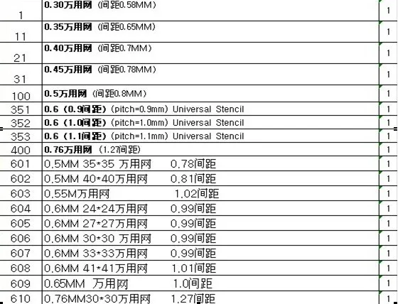 27pcs universal stencils in detail.jpg