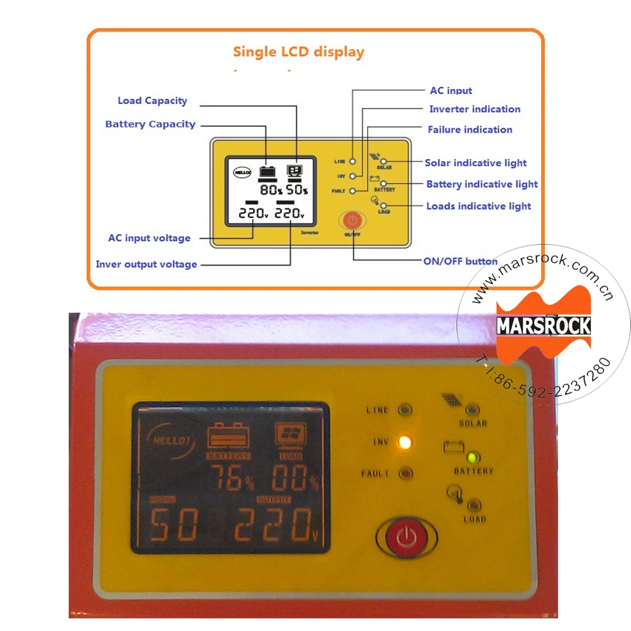 3-Single LCD display3.jpg
