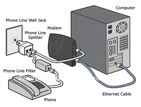 Phone Line Splitter and Filter.jpg_.webp