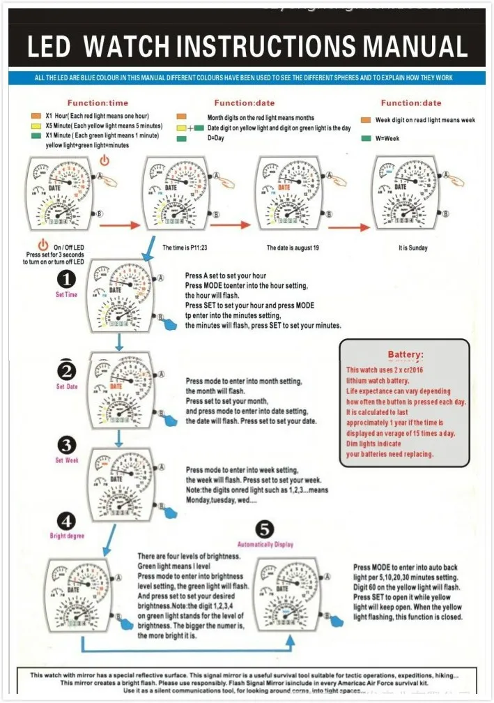LED manual