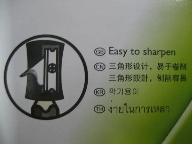 Maped 850121 Refill triangular pencil is not easy to break,Wholesale and retail