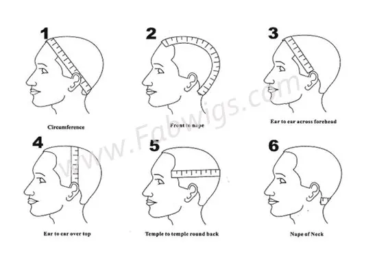wig measure