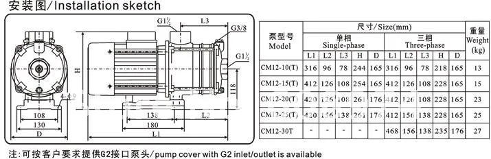 CM Series Light horizontal Pressure Multistage Centrifugal Water Pump,buy after finishing reading