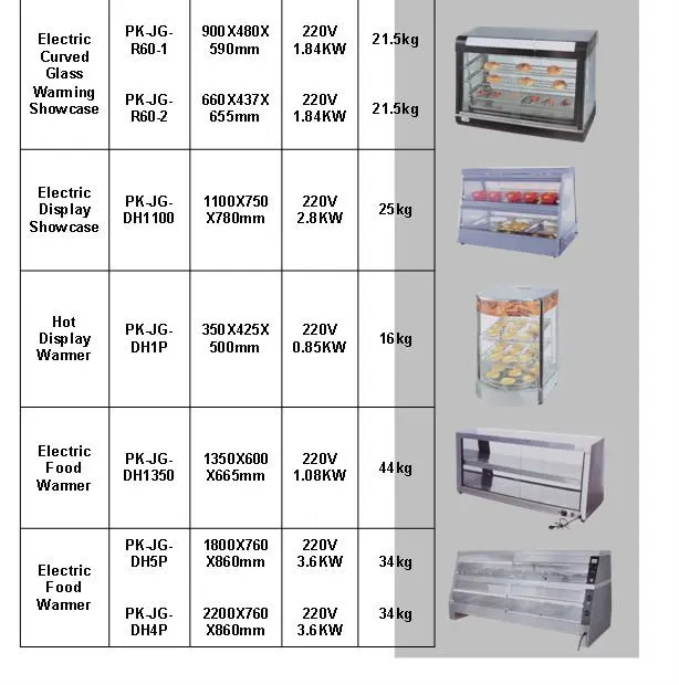 fast food equipment p36 003.jpg