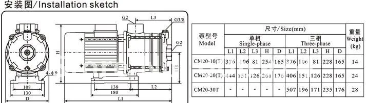 CM Series Light horizontal Pressure Multistage Centrifugal Water Pump,buy after finishing reading