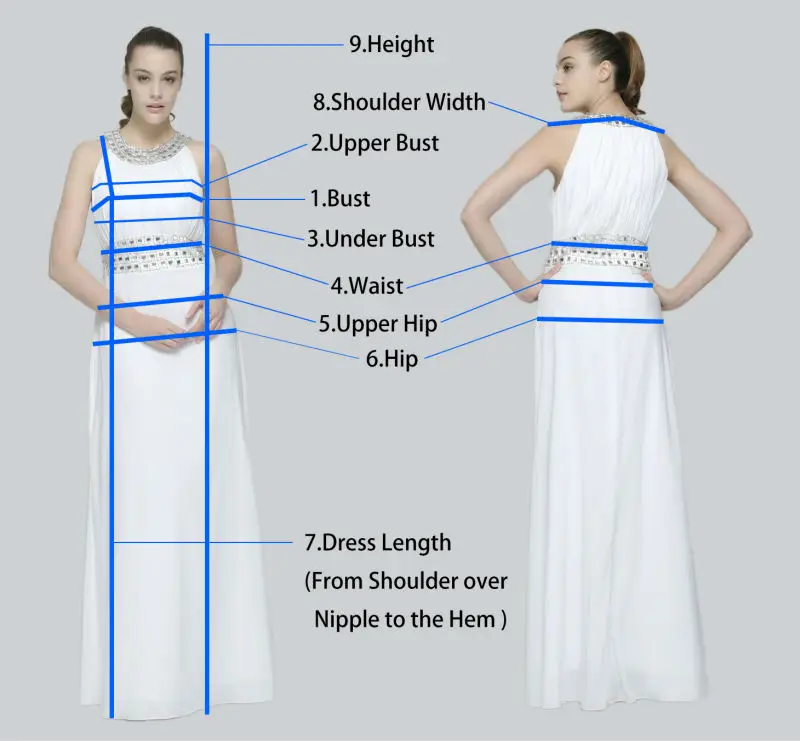 how to measure