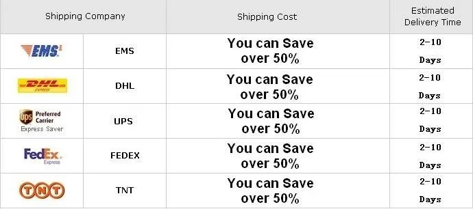 shipping