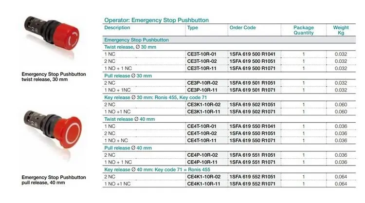 ABB CE4T-10R-02 E-Stop, Phbutton, Non-Illuminated, 2 Nc, Twist Release, 40mm