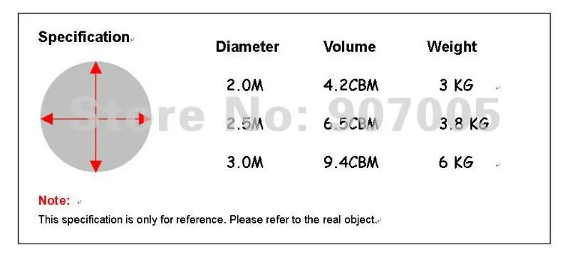 specification of balloon