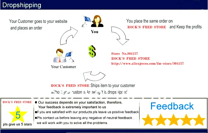 Dropshipping