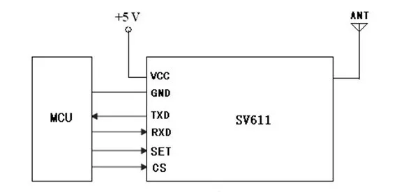 sv611 Schematic