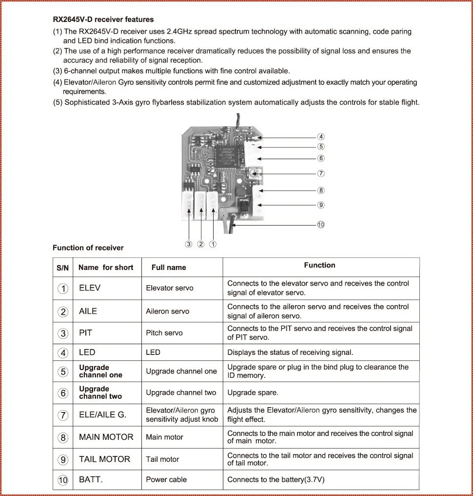 Walkera Super CP helicopter+7(1)