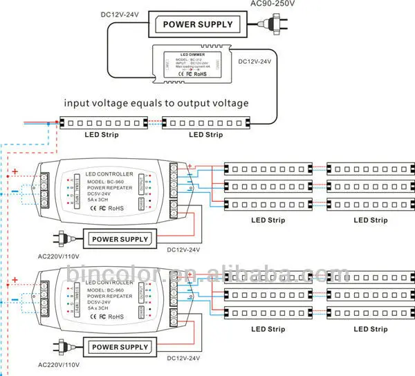 312-4A+960-5A