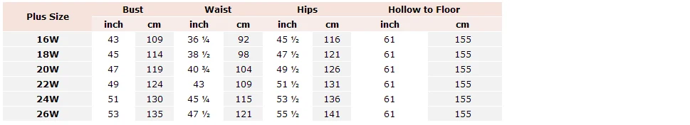 plus size chart 2.jpg