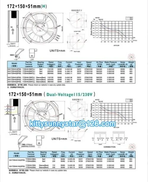 KAKU 1725 KA1725HA2 220-240V AC Cooling Fan P.jpg