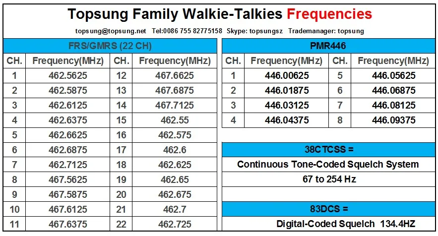 Cheap Walkie-talkie