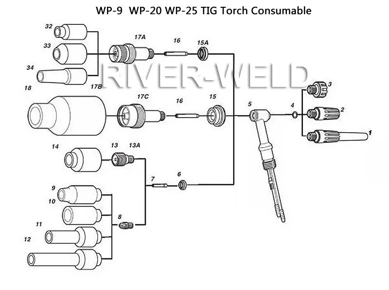 WP-9 WP-20 WP-25.jpg