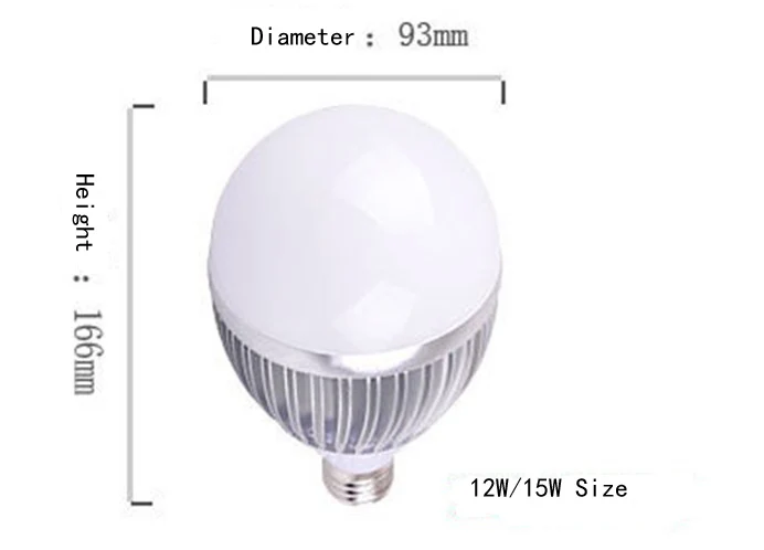 12&15 watt