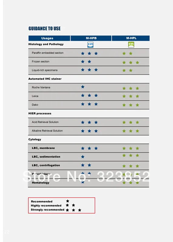 guidence to use cito adhension slides_.jpg