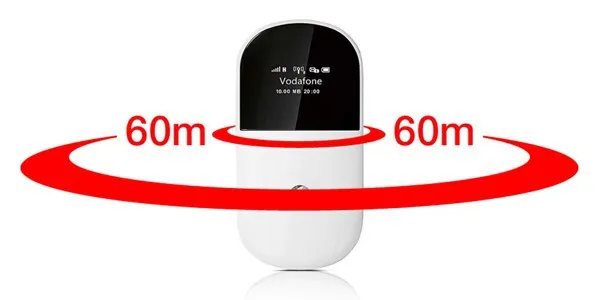 Vodafone-Mobile-Wi-Fi-R205_3G_WIFI_COVERAGE