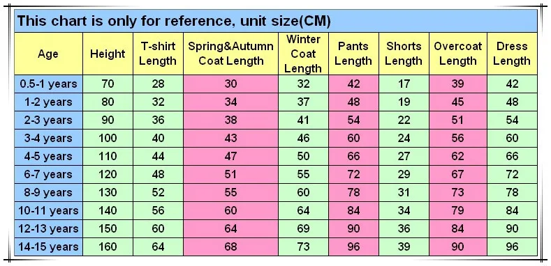 baby clothes sizes us