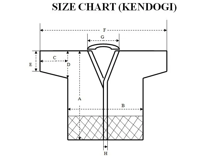 Kendogi