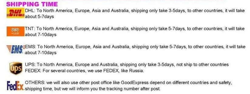 Shipping time