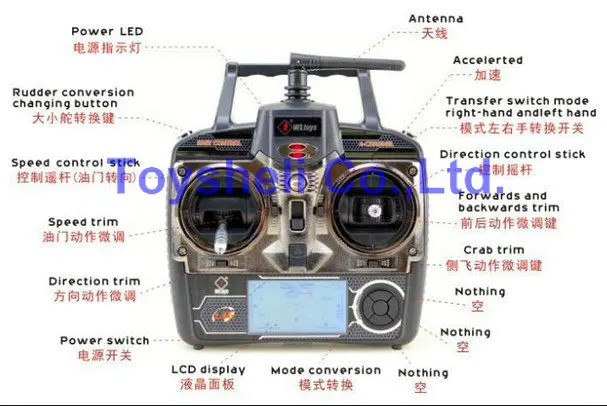 V913 helicopter transmitter.jpg