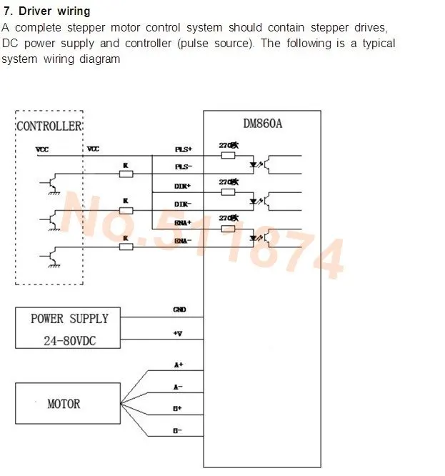 equipamentos e utensílios elétricos