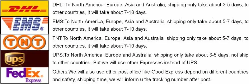 Shippingment