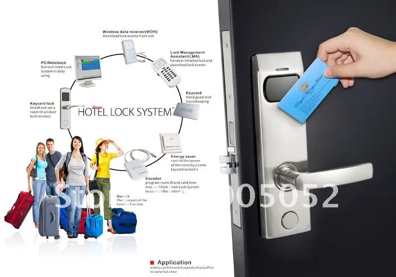 RF Card Hotel Door Lock, hotel lock, Mifare Card hotel lock  L58 with DND and panic release function